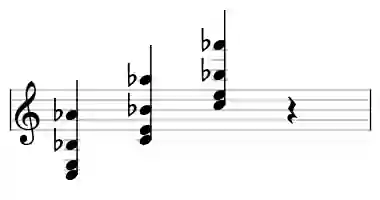 Sheet music of C 7b13 in three octaves